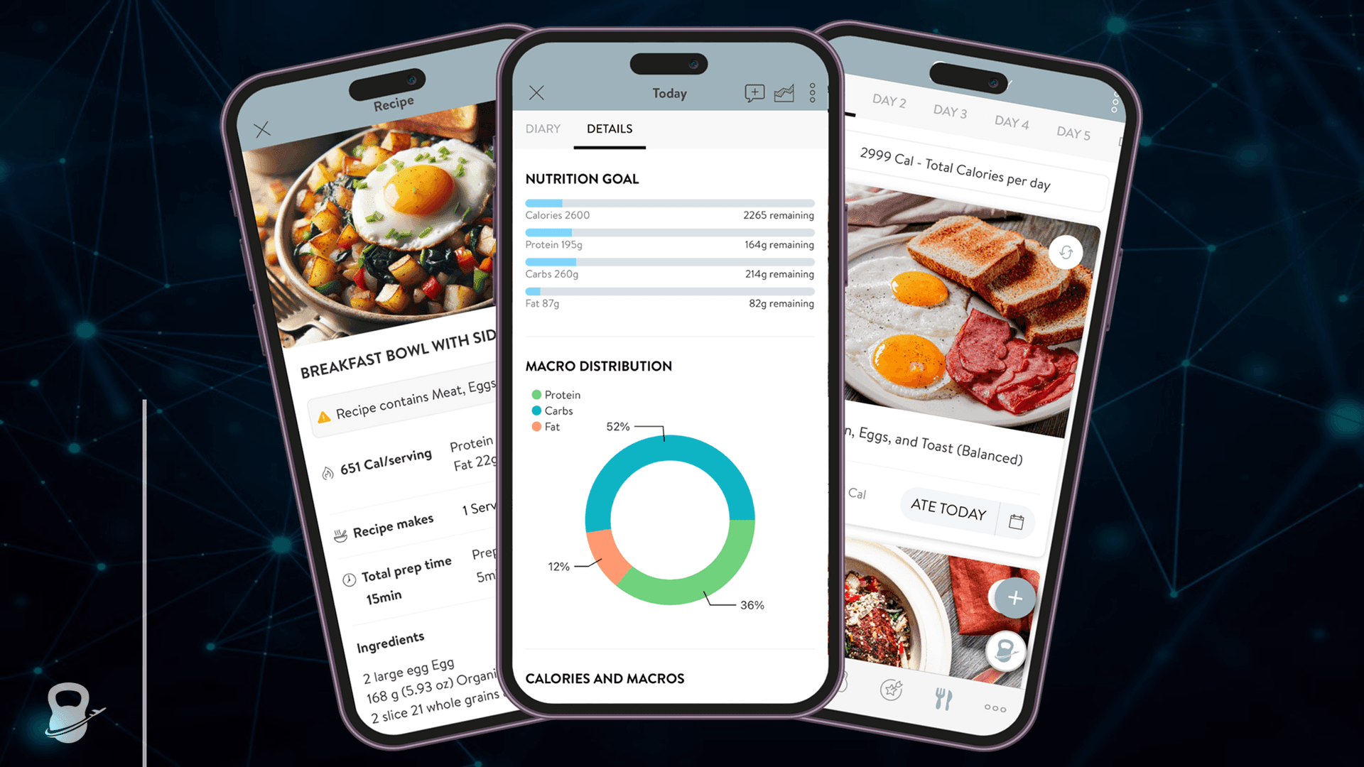 Adaptable Nutrition For Any Environment